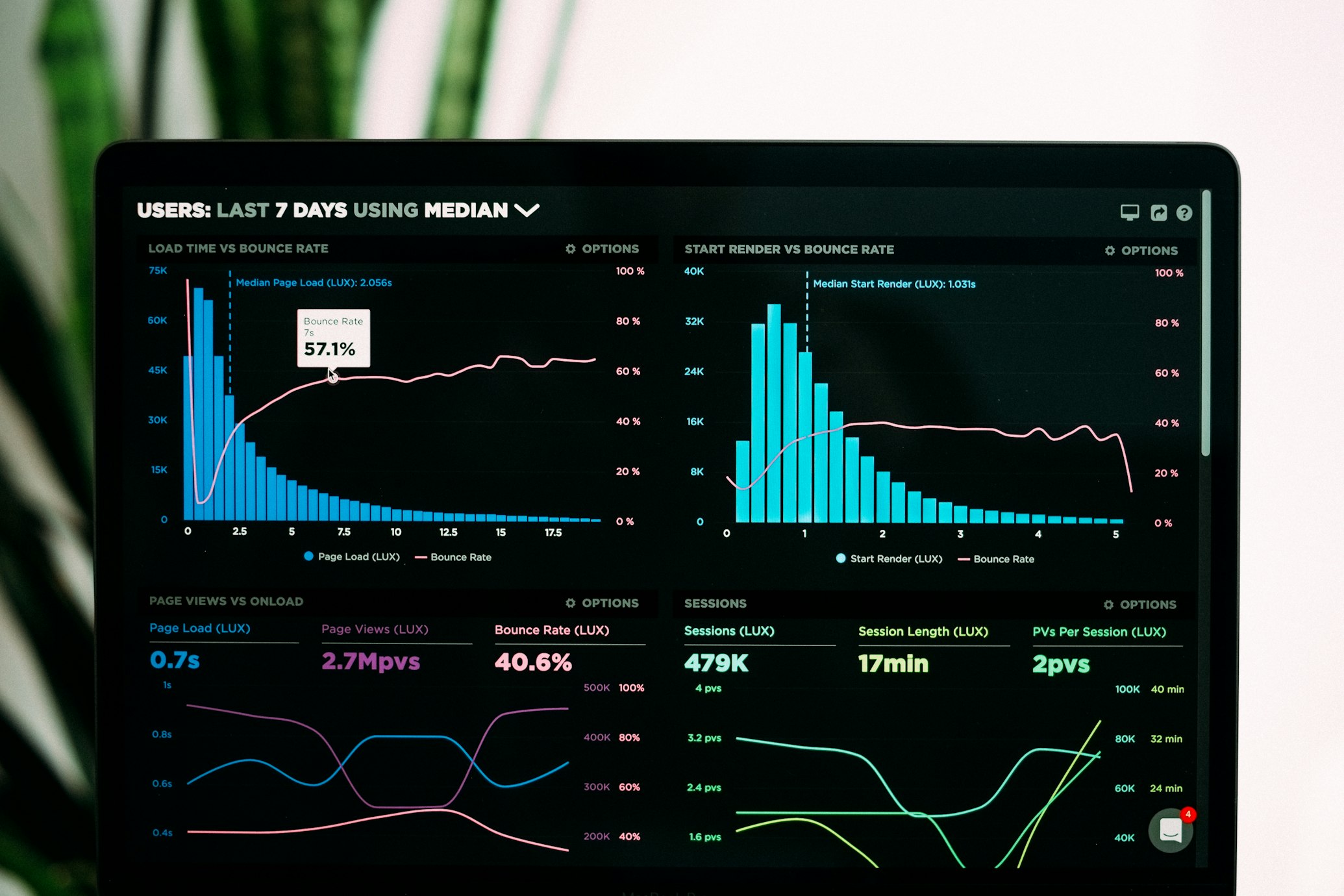 InduPro UI